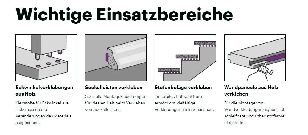 Konstruktion Kleber Rapid 620