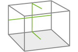 Sola Kreuzlinienlaser Crossline Green NX