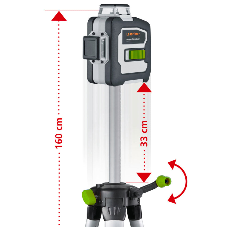 CompactPlane-Laser 3G Set 150 cm